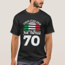 Pesquisar por transformar roupas 70