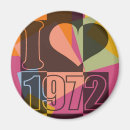 Pesquisar por os anos 70 imas Vintage