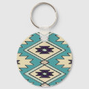 Pesquisar por nativo chaveiros Seta