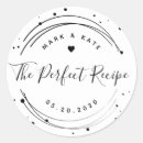 Pesquisar por receitas adesivos Chá de panela