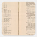 Pesquisar por índices adesivos Unido