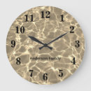 Pesquisar por urbana artes pósteres Água