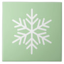 Pesquisar por verde claro azulejos Branco