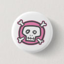 Pesquisar por emo botons Rosa