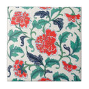 Pesquisar por chinês azulejos Floral