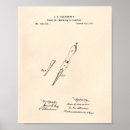 Pesquisar por ferramentas antigas pósteres Qualquer pessoa