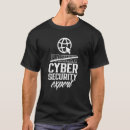 Pesquisar por hacker Segurança