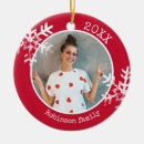 Pesquisar por círculo vermelho ornamentos Feriados felizes