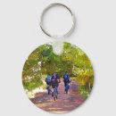 Pesquisar por biking chaveiros Bicicletas