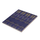 Pesquisar por roxo escuro azulejos Qualquer pessoa