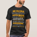 Pesquisar por tedi camisetas Heredia