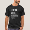 Pesquisar por aniversário 18 camisetas Janeiro