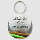 Pesquisar por furo em um chaveiros Golfe