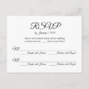 Pesquisar por limitado convites Rsvp