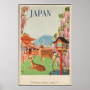 Pesquisar por vintage japan pôsteres pósteres Retrô