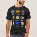 Pesquisar por sistema solar camisetas Terra
