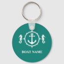 Pesquisar por cavalo marinho chaveiros Barco