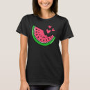 Pesquisar por melone camisetas Melancia