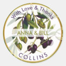 Pesquisar por azeite adesivos Obrigado