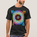 Pesquisar por iconografia camisetas Anime