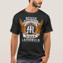 Pesquisar por macdonald camisetas Aniversário