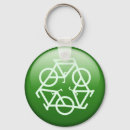 Pesquisar por recicl chaveiros Ambiente