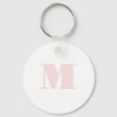 Pesquisar por monograma feminino chaveiros Roteiro