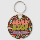 Pesquisar por cogumelo chaveiros Groovy