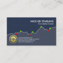 Pesquisar por tenda cartao de visita Qualquer pessoa