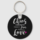 Pesquisar por cães porta chaves Amor