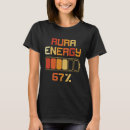 Pesquisar por aura camisetas Geração