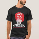 Pesquisar por kaizen camisetas Japonês
