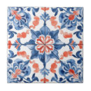 Pesquisar por mexicano azulejos Para ela