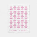 Pesquisar por cinzentas mantas Nome