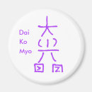 Pesquisar por simbolo imas Cultura