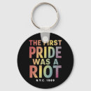 Pesquisar por orgulho gay chaveiros Mês