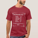 Pesquisar por vermelho escarlate camisetas Crimson