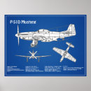 Pesquisar por airplane pósteres Aeronave