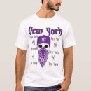 Pesquisar por ianques camisetas York