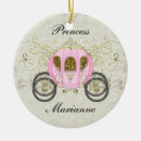 Pesquisar por reais ornamentos Aniversário 16 anos