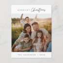 Pesquisar por boas festas com fotos cartoes postais Foto da família