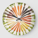 Pesquisar por cenoura relogios de parede Comida