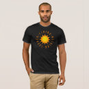 Pesquisar por antalya camisetas Turquia