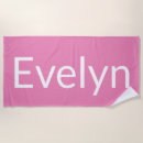 Pesquisar por evelyn Ditado