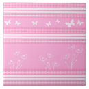 Pesquisar por decoração da cozinha azulejos Rosa
