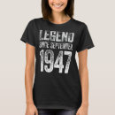 Pesquisar por 1947 camisetas Desde