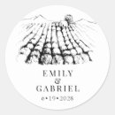 Pesquisar por da adega adesivos Convidados