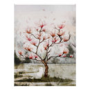 Pesquisar por magnolia pôsteres pósteres Aquarela