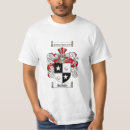 Pesquisar por schultz camisetas Família