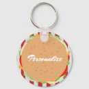 Pesquisar por hamburguer chaveiros Tomate